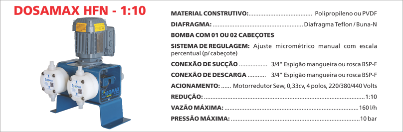 BombaDosadoraDosamaxHFN1110 Otimize a dosagem com as bombas Dosamax da Bomax: precisão, confiabilidade e versatilidade para todos os tipos de fluidos.