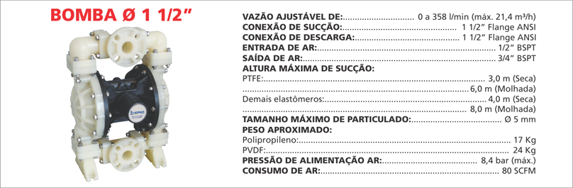 BombaPneumatica15PP As bombas pneumáticas Maxpneumatic da Bomax oferecem desempenho superior e confiabilidade em qualquer aplicação industrial. Saiba mais.